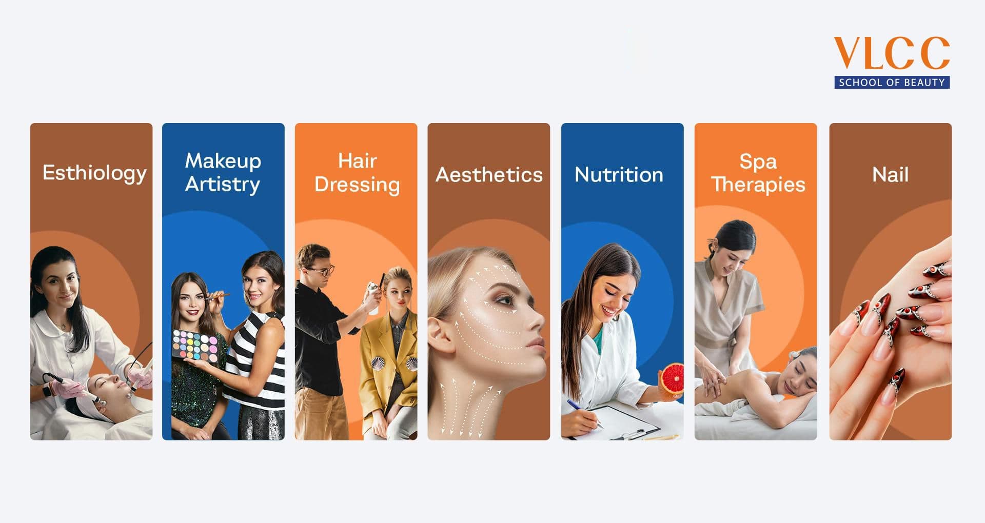 VLCC School of Beauty  B Voc in Beauty & Wellness 