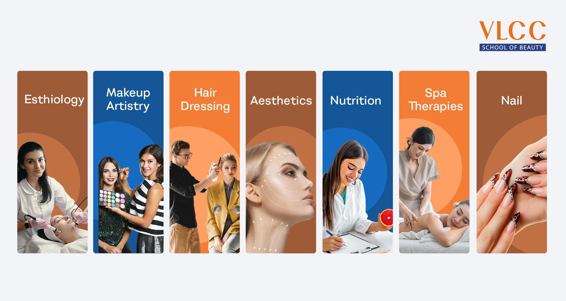 VLCC School of  Nutrition and Dietician